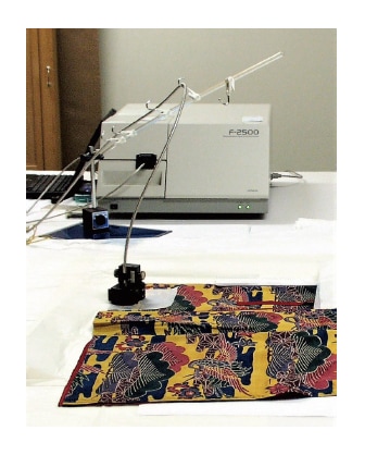 Fig. 25 Measuring 3DF spectra of bingata specimen.
